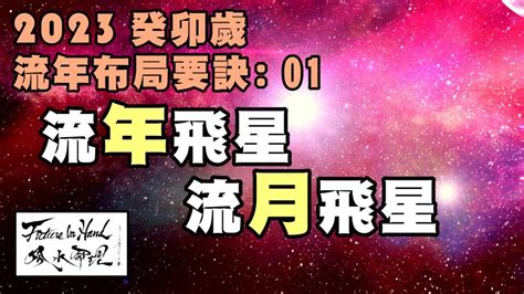 2023流月飛星|2023 癸卯 流年布局要訣: 01 流年飛星 流月飛。